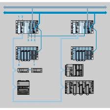 Schneider PREMIUM BKP TCP/IP Module TSXETY210