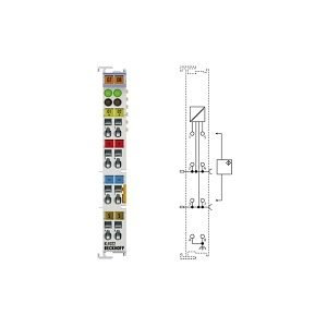 Beckhoff 2-Channel Analog Output Terminal KL-4022