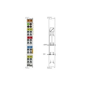 Beckhoff Digital Input Module KL5001